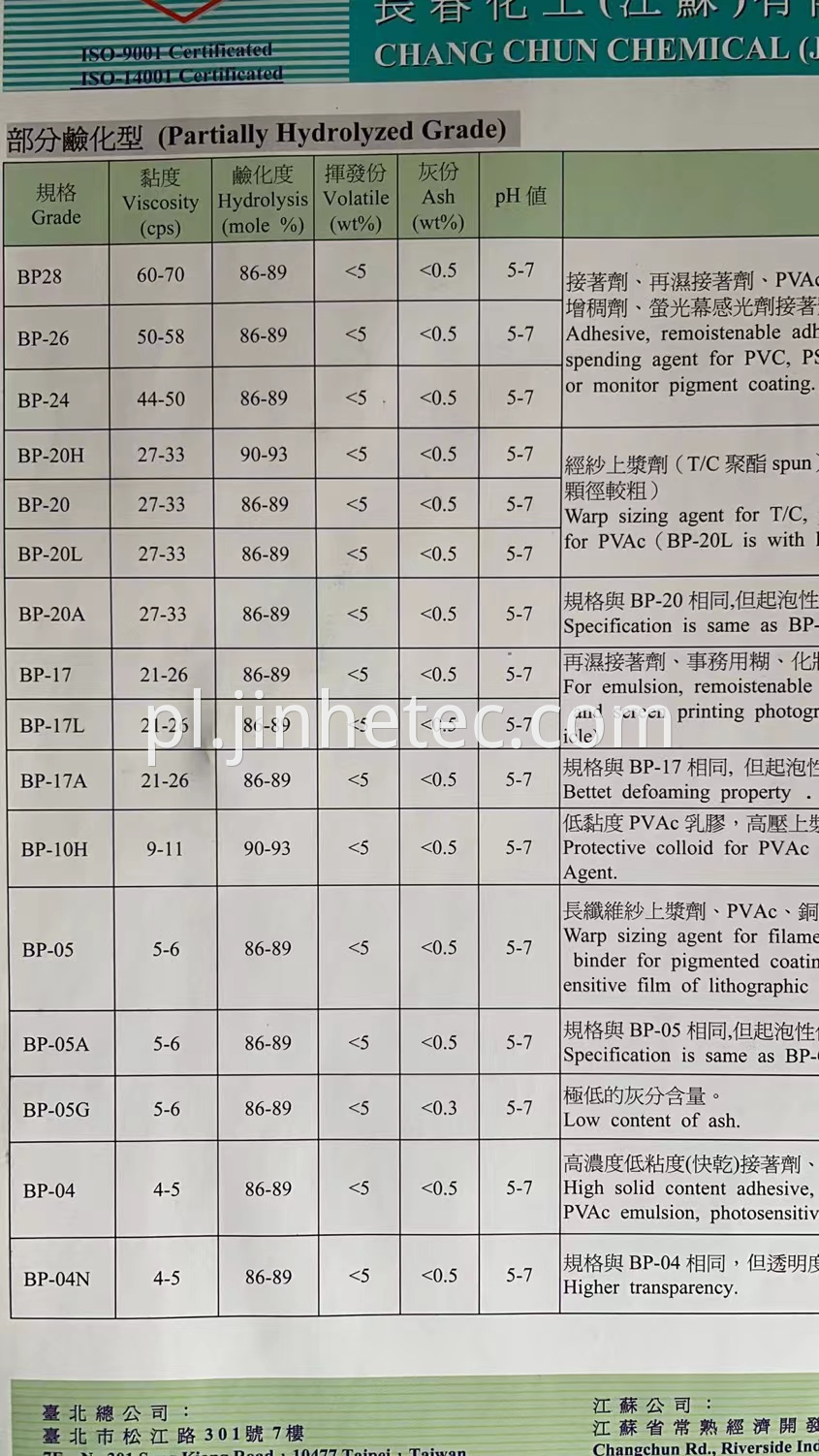 Chang Chun Polyvinyl Alcohol Pva BP 05